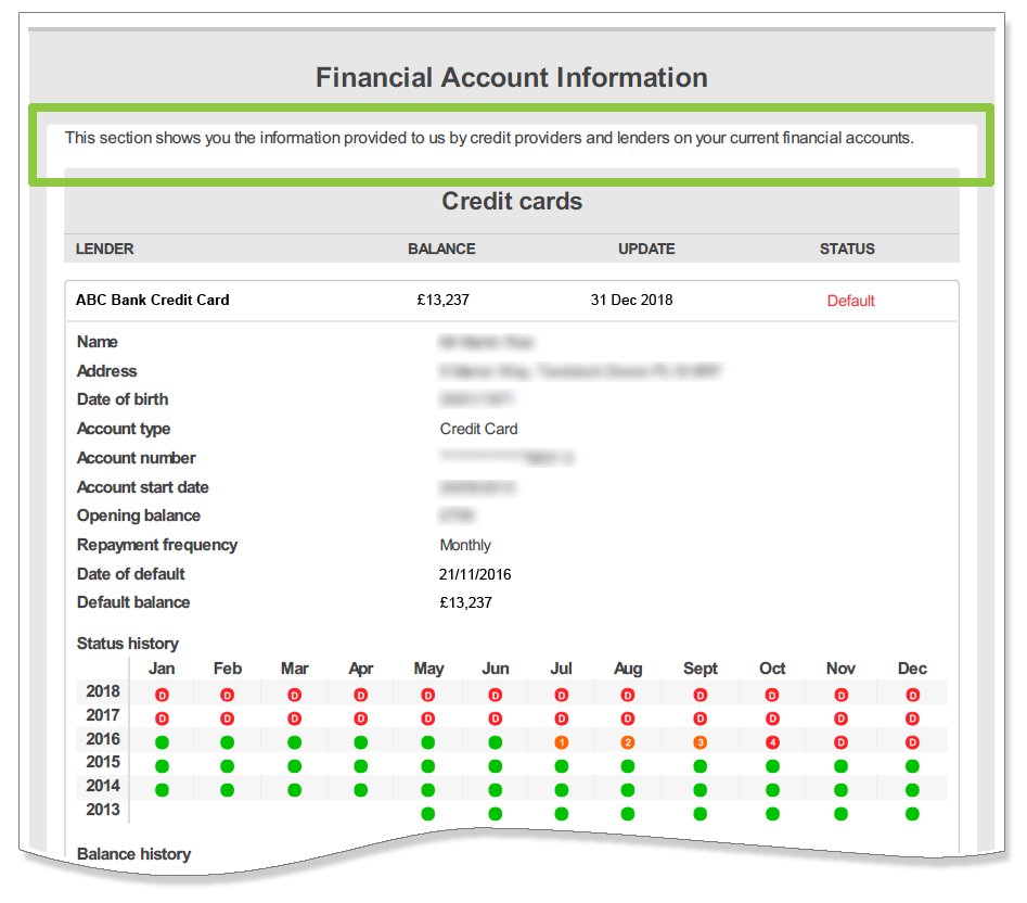 Understanding Your Credit Report – Untangling the Jargon