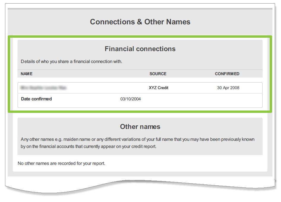 Understanding Your Credit Report – Untangling the Jargon