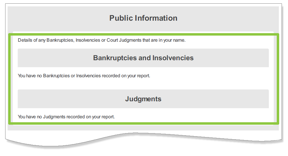 Understanding Your Credit Report – Untangling the Jargon